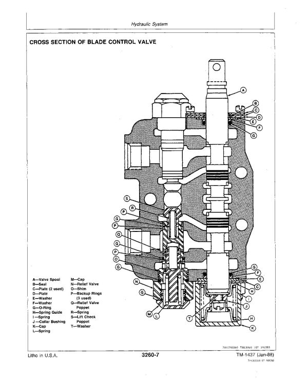 John Deere 340D 440D 448D Skidders Repair Manual TM1437 John Deere 340D 440D 448D Skidders Repair Manual Tm1437 (4)