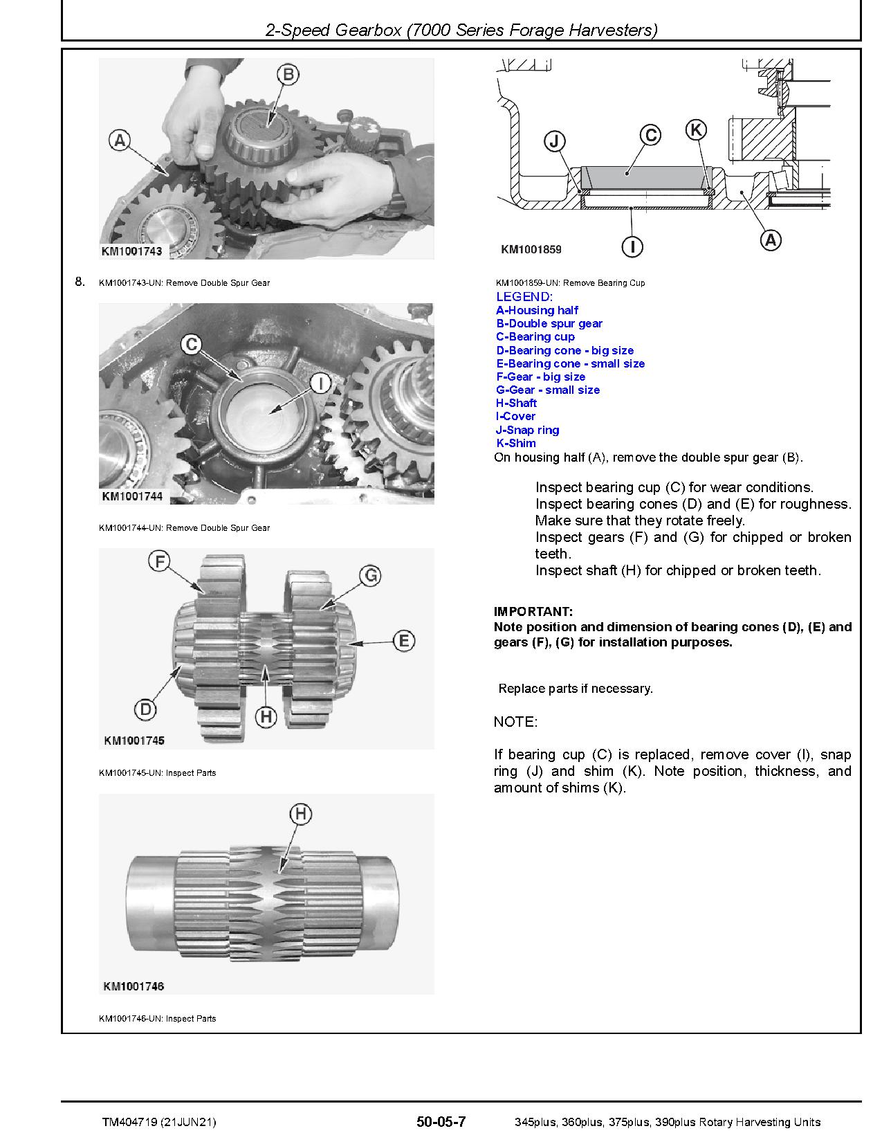 John Deere 345plus 360plus 375plus 390plus Rotary Harvesting Units Technical Manual TM404719 (2)