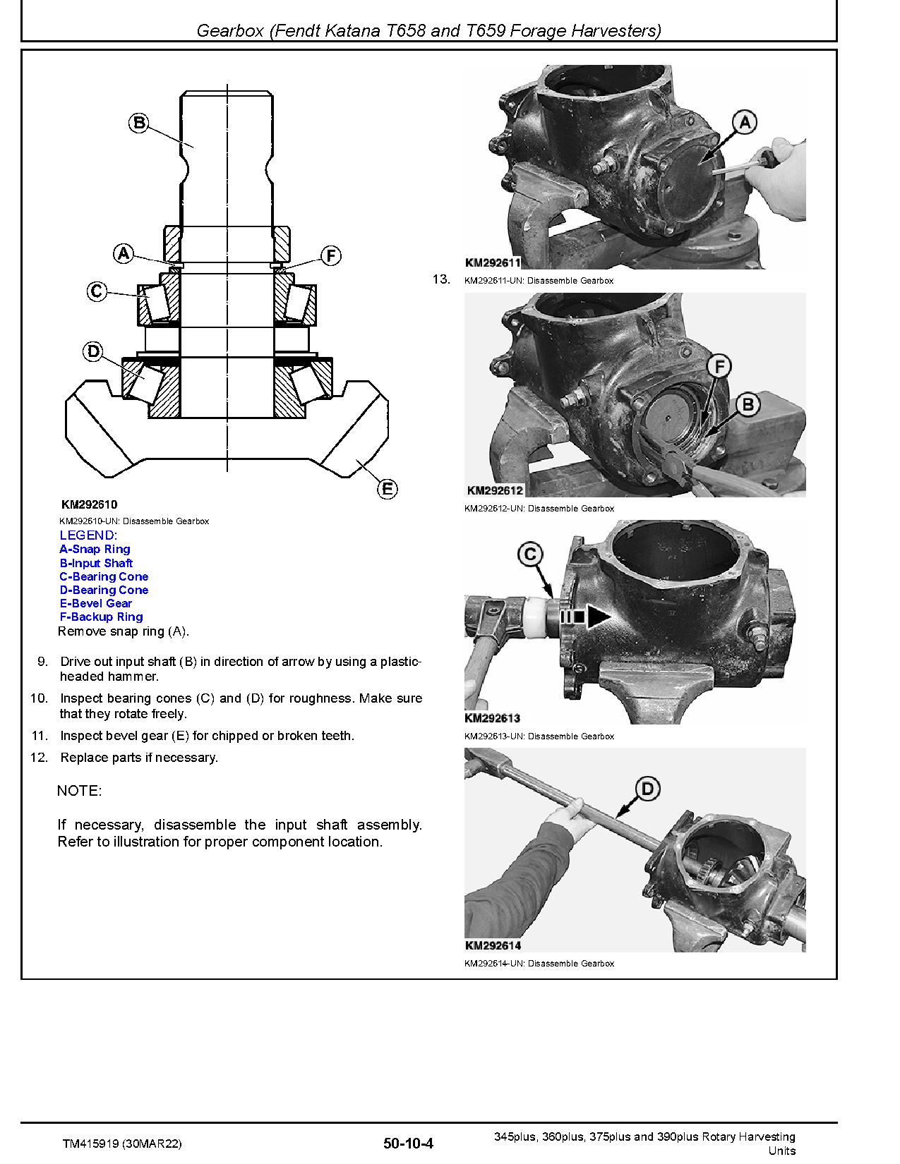 John Deere 345plus 360plus 375plus 390plus Rotary Harvesting Units Technical Manual TM415919 (2)