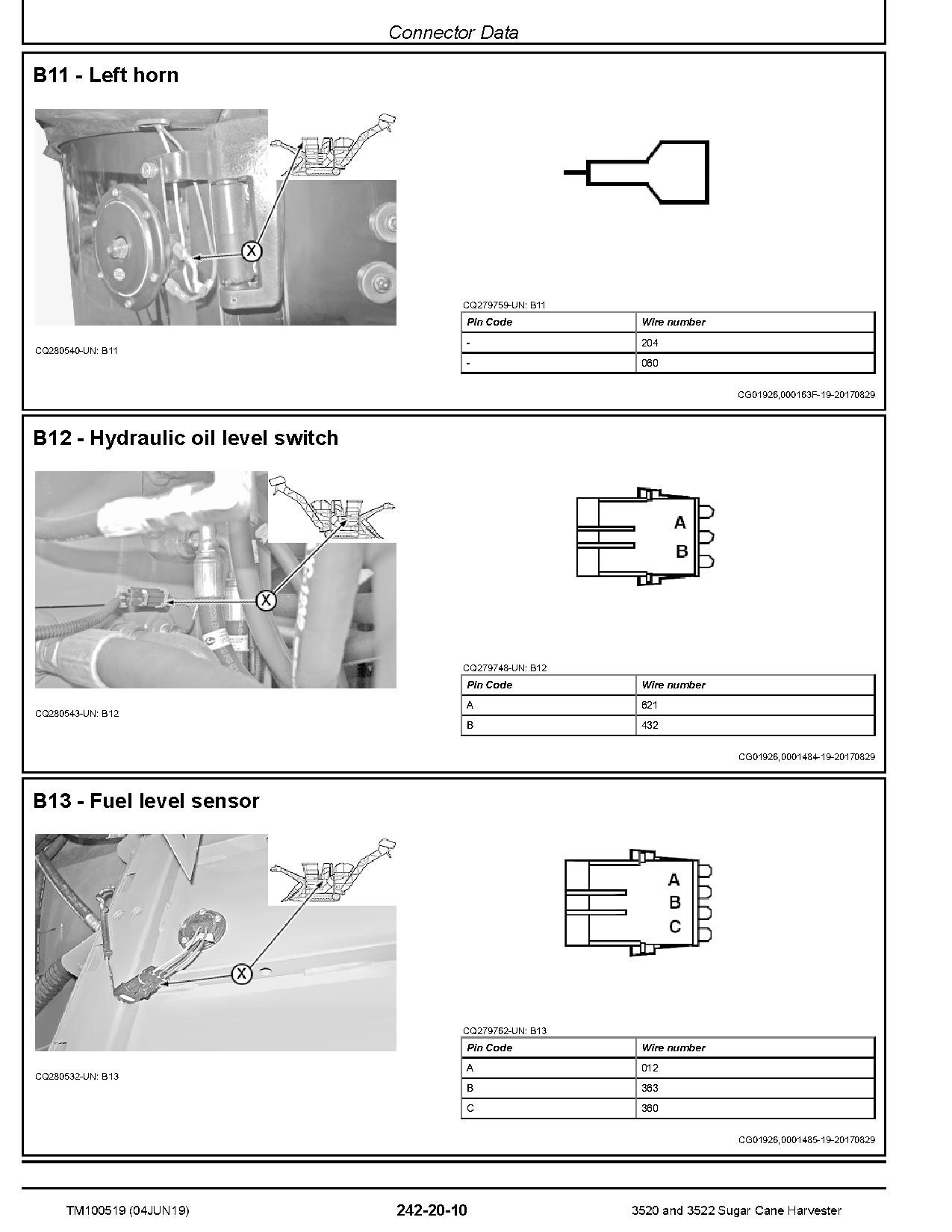 John Deere 3520 3522 Sugar Cane Harvesters Diagnostic Manual TM100519 (2)