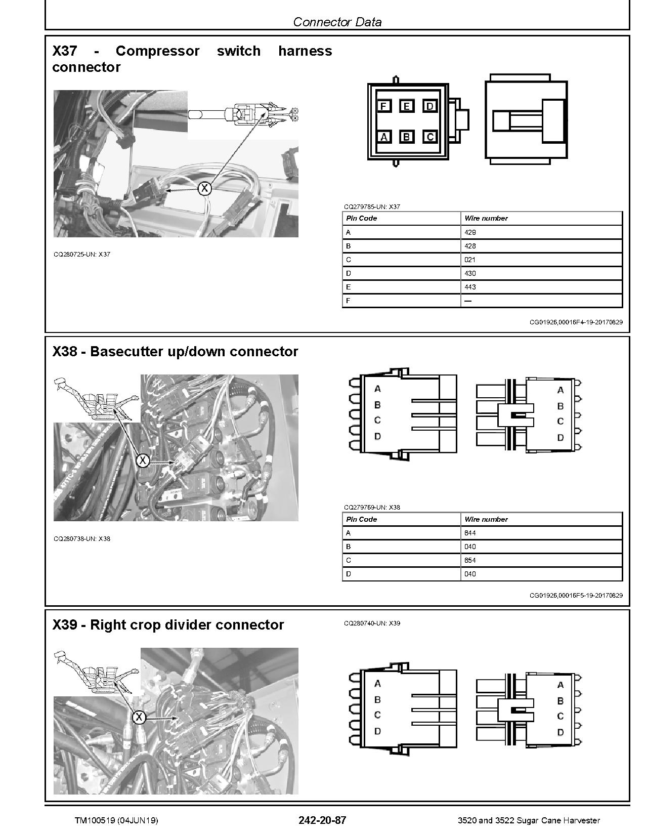 John Deere 3520 3522 Sugar Cane Harvesters Diagnostic Manual TM100519 (3)