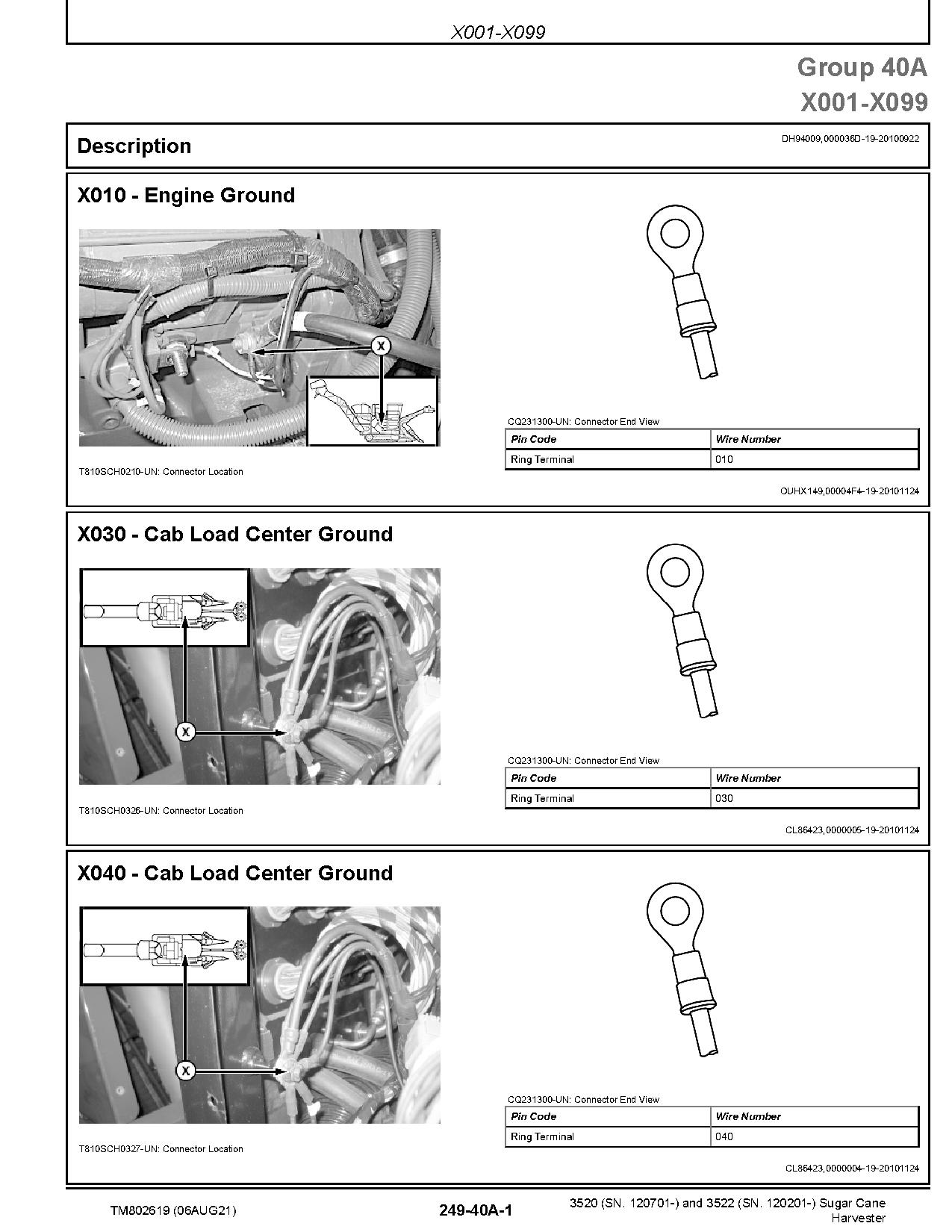 John Deere 3520 3522 Sugar Cane Harvesters Diagnostic Manual TM802619 (3)