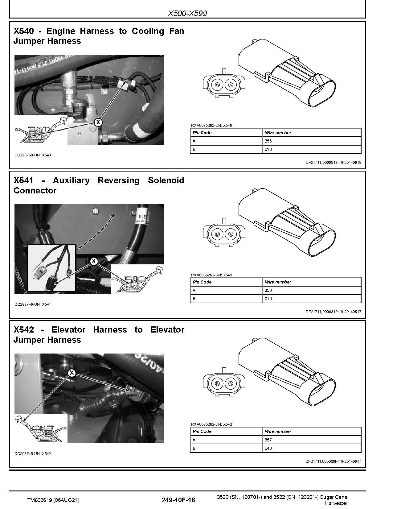 John Deere 3520 3522 Sugar Cane Harvesters Diagnostic Manual TM802619 (4)