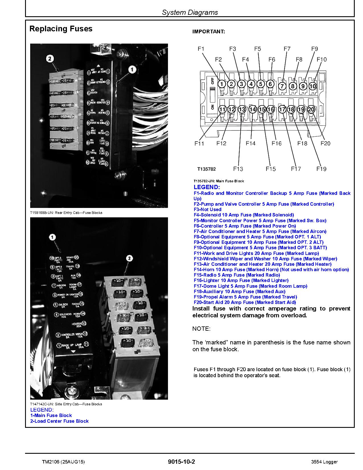 John Deere 3554 Excavator Loggers Technical Manual Supplement TM2106 (2)