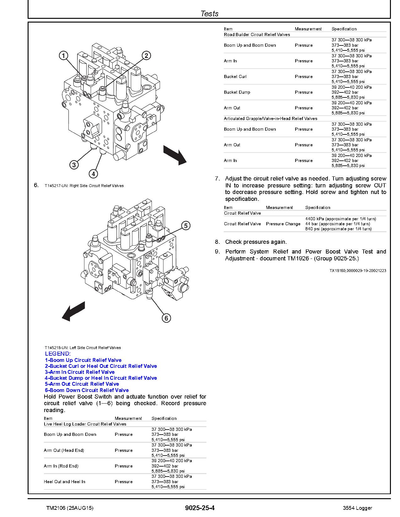 John Deere 3554 Excavator Loggers Technical Manual Supplement TM2106 (3)
