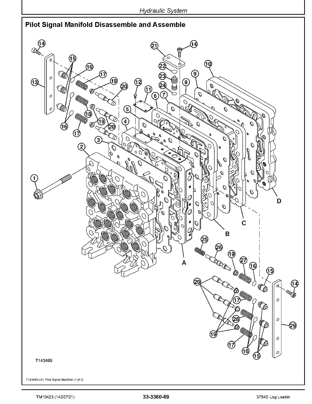 John Deere 3754D Log Loaders Repair Manual TM10423 (4)