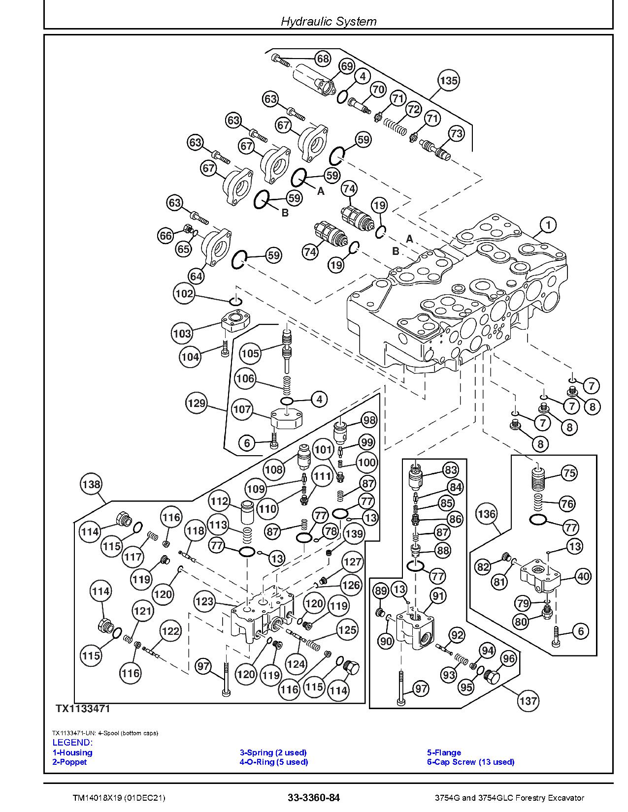 John Deere 3754G 3754GLC Forestry Excavators Repair Manual TM14018X19 (4)