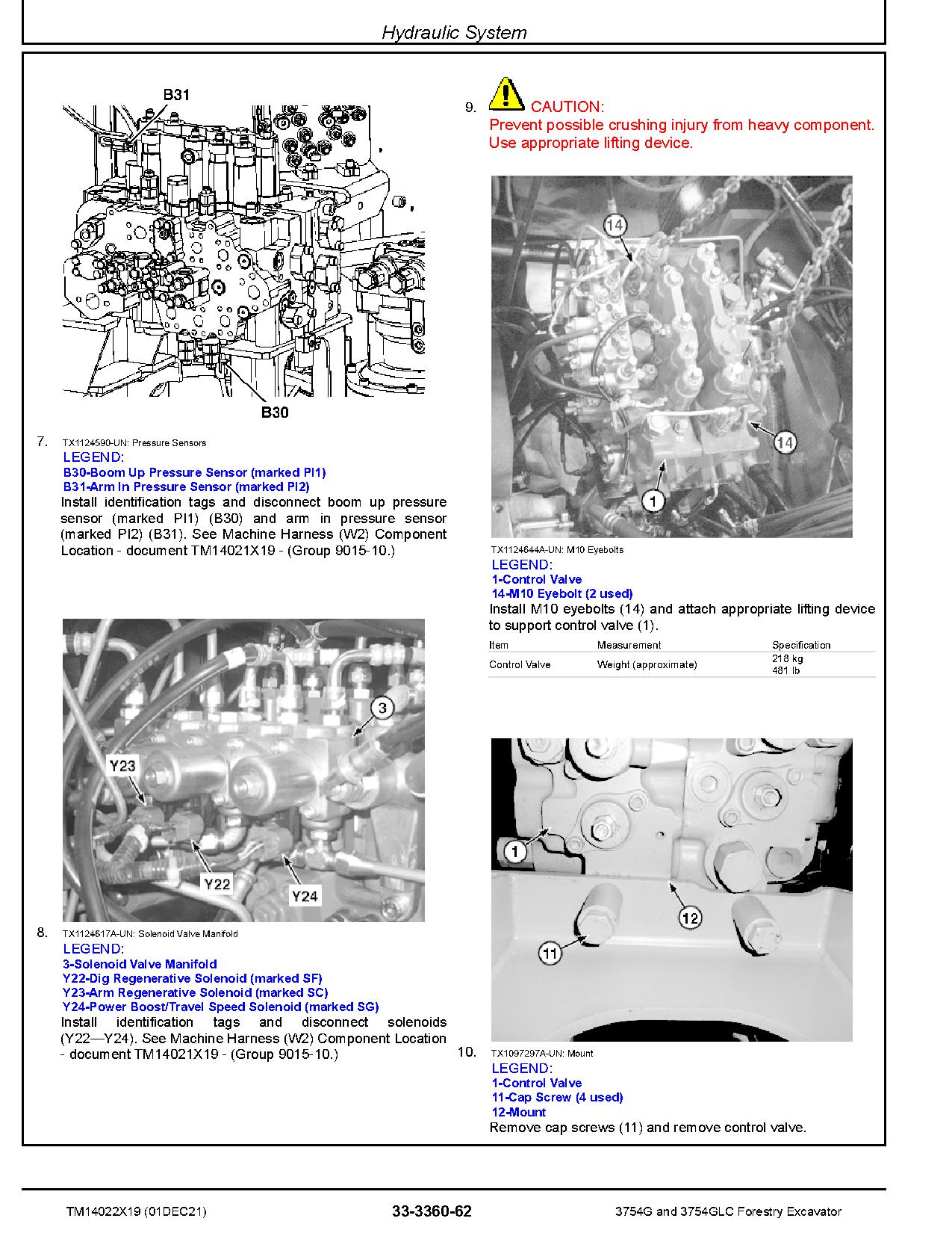 John Deere 3754G 3754GLC Forestry Excavators Repair Manual TM14022X19 (4)