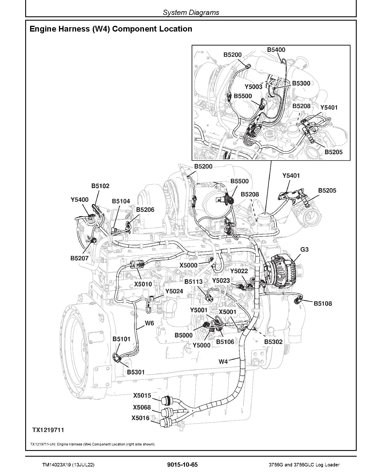 John Deere 3756G 3756GLC Log Loaders Operation Test Manual TM14023X19 (2)