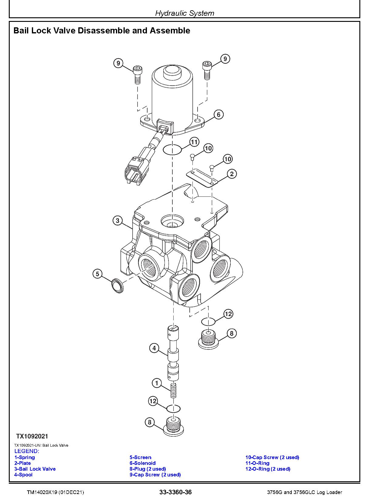 John Deere 3756G 3756GLC Log Loaders Repair Manual TM14020X19 (3)