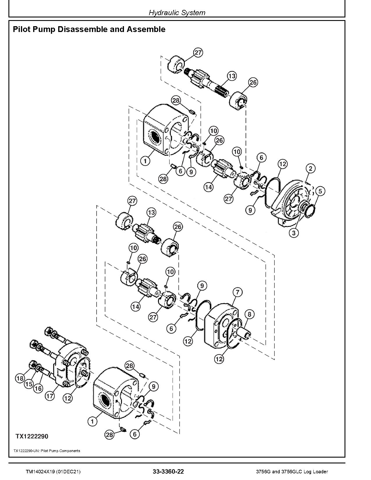 John Deere 3756G 3756GLC Log Loaders Repair Manual TM14024X19 (3)