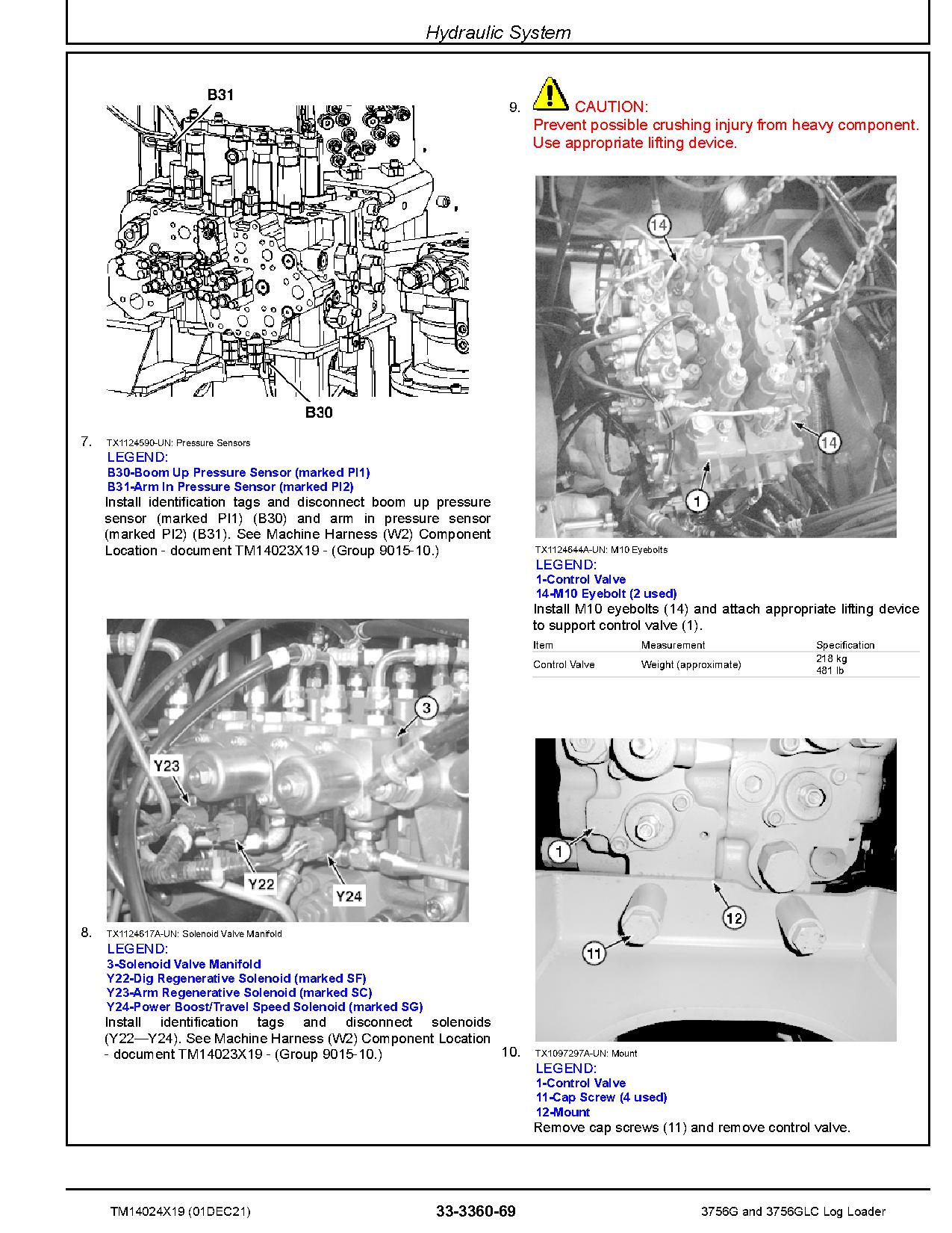 John Deere 3756G 3756GLC Log Loaders Repair Manual TM14024X19 (4)