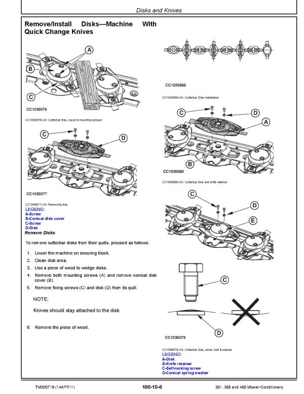 John Deere 381 388 488 Mower Conditioners Technical Manual TM300719 (3)