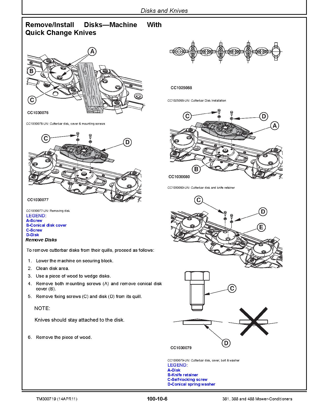 John Deere 381 388 488 Mower Conditioners Technical Manual TM300719 (3)