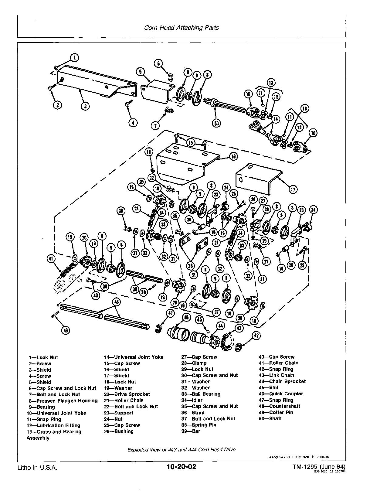 John Deere 3940 5820 Harvesting Units Technical Manual TM1295 (3)