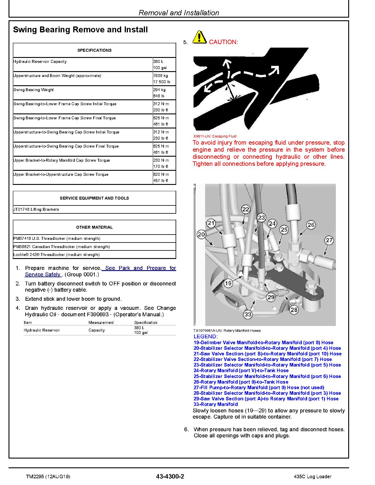John Deere 435C Knuckleboom Trailer Mount Log Loaders Repair Manual TM2295 (3)