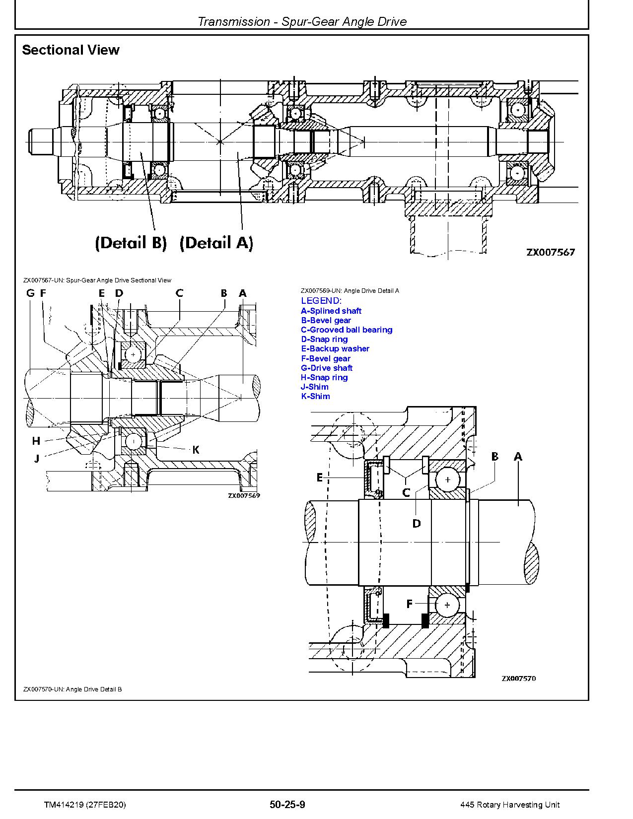 John Deere 445 Rotary Harvesting Units Technical Manual TM414219 (4)