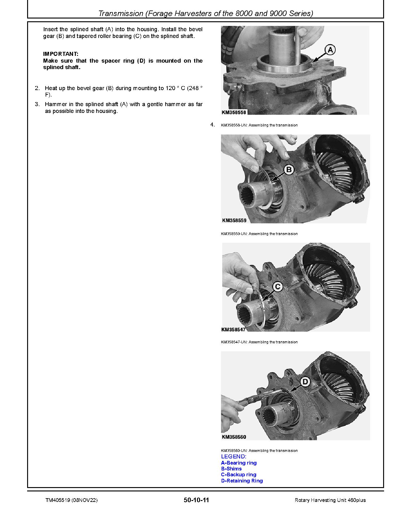 John Deere 460plus Rotary Harvesting Units Technical Manual TM405519 (3)