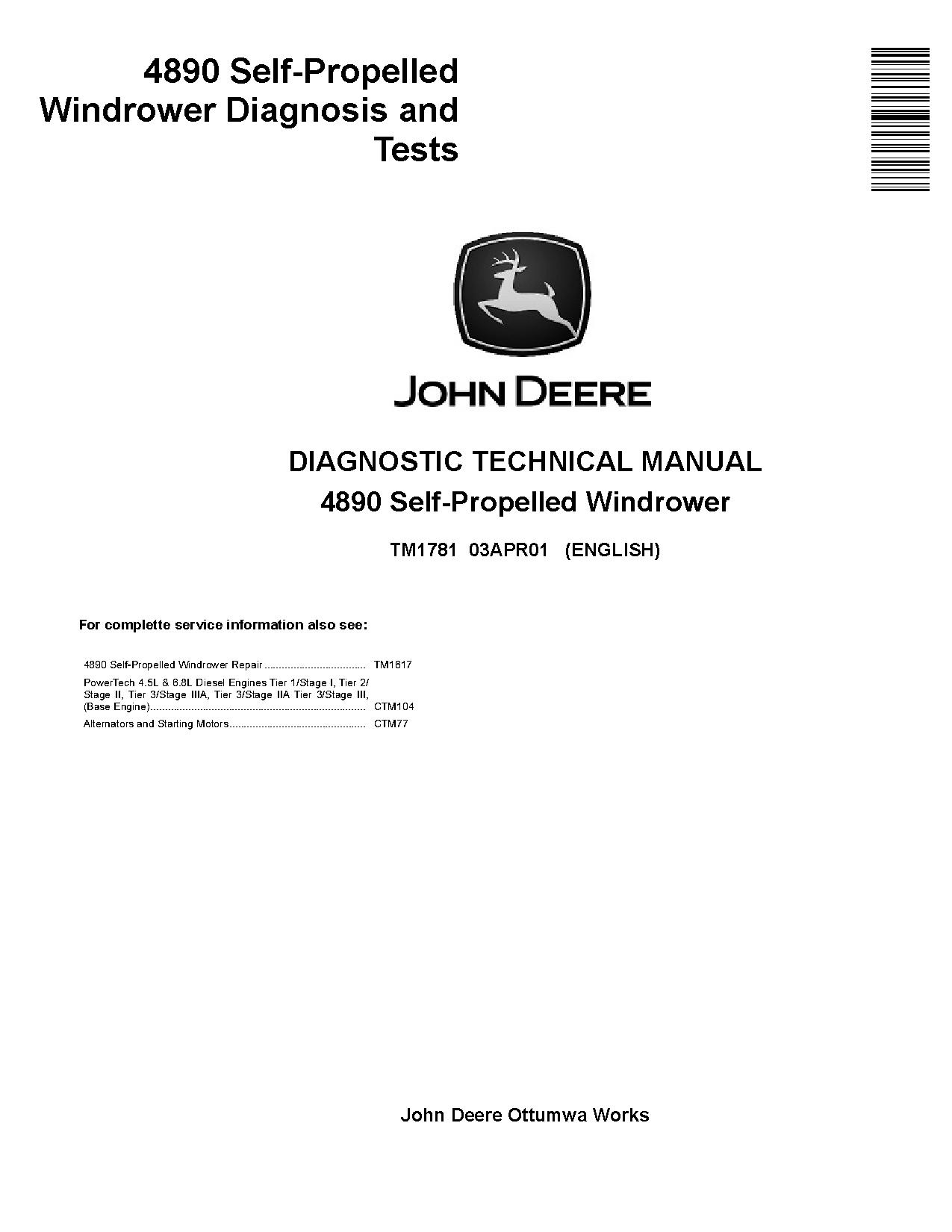 John Deere 4890 Self Propelled Windrowers Diagnostic Manual TM1781 (1)