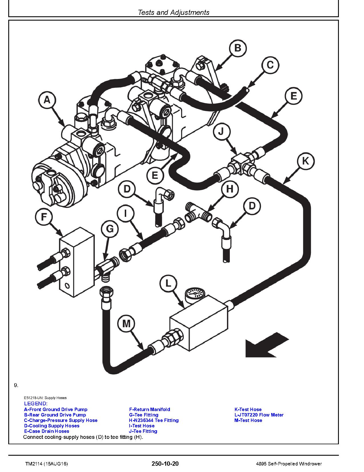 John Deere 4895 Self Propelled Windrowers Diagnostic Manual TM2114 (3)