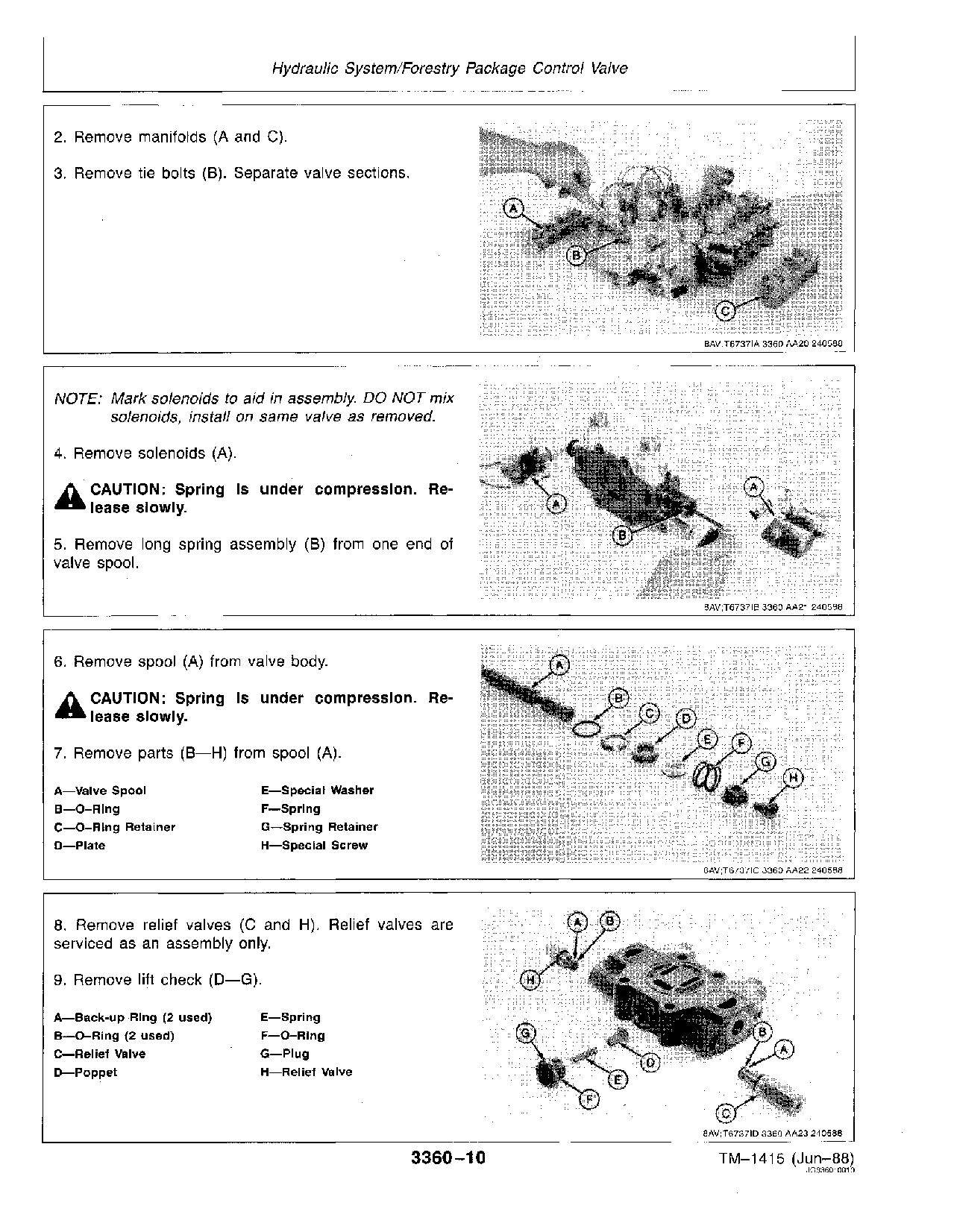 John Deere 493D Feller Bunchers Technical Manual TM1415 (3)
