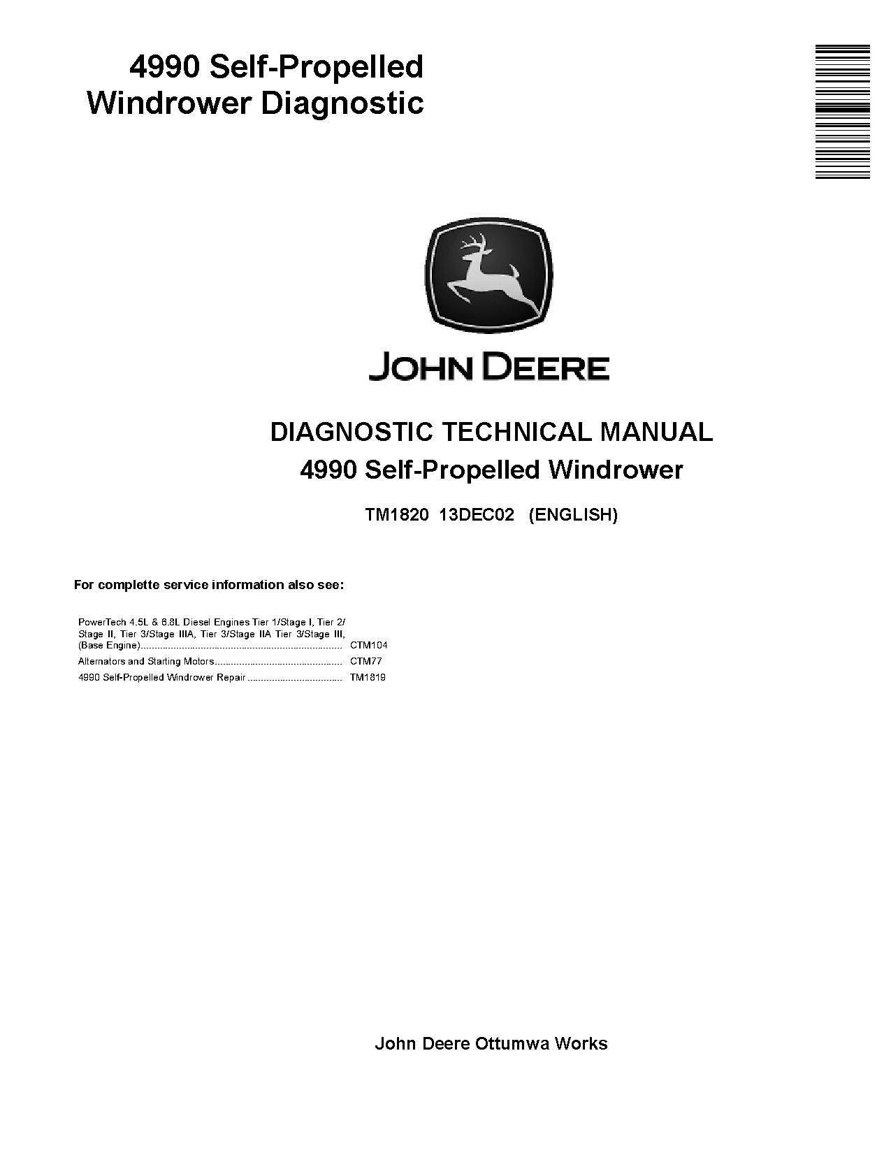John Deere 4990 Self Propelled Windrowers Diagnostic Manual TM1820 (1)