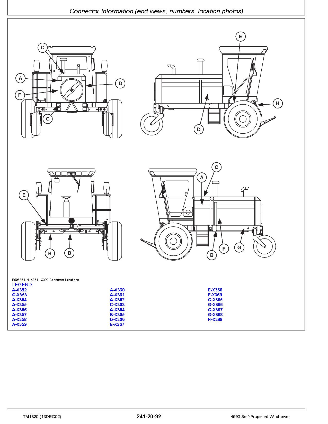 John Deere 4990 Self Propelled Windrowers Diagnostic Manual TM1820 (3)