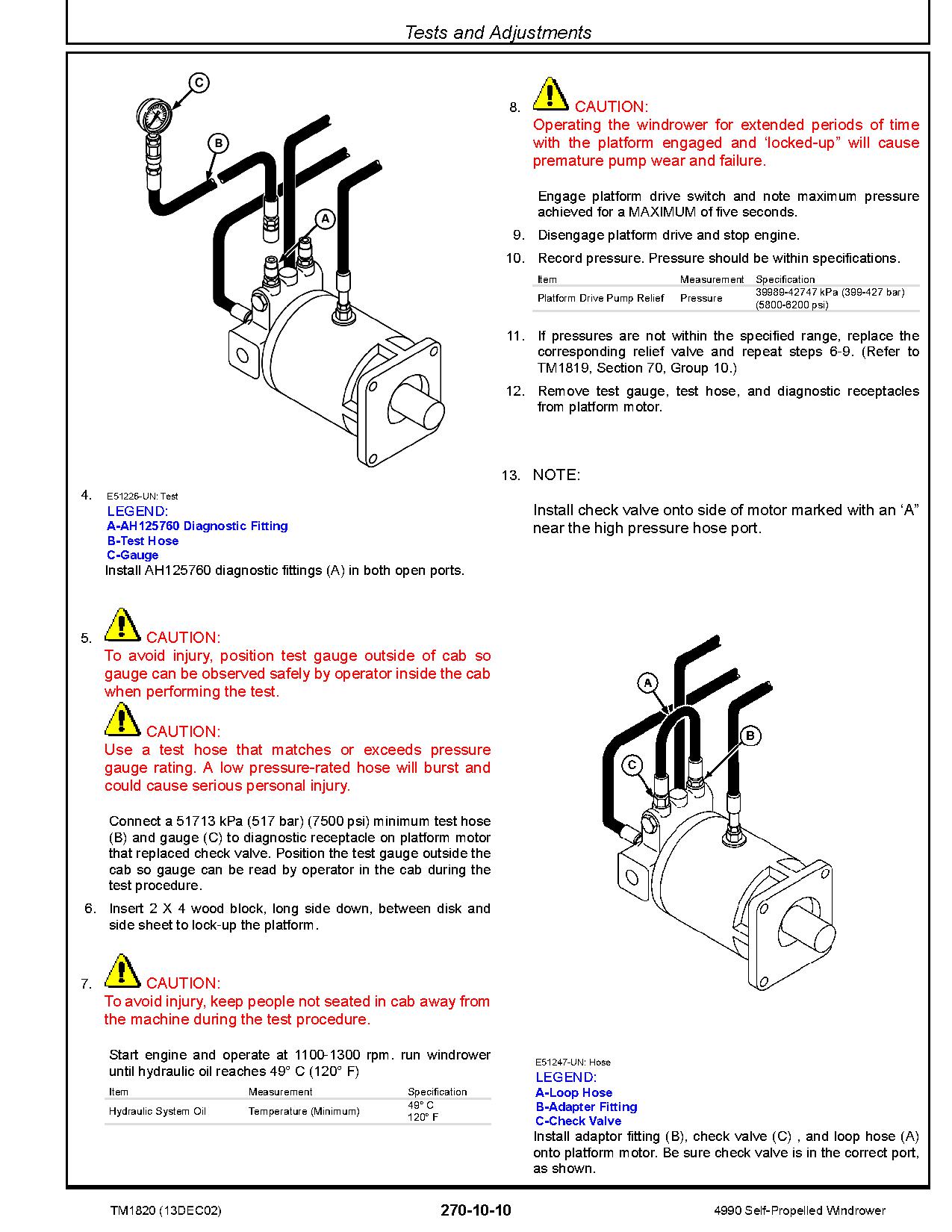 John Deere 4990 Self Propelled Windrowers Diagnostic Manual TM1820 (4)