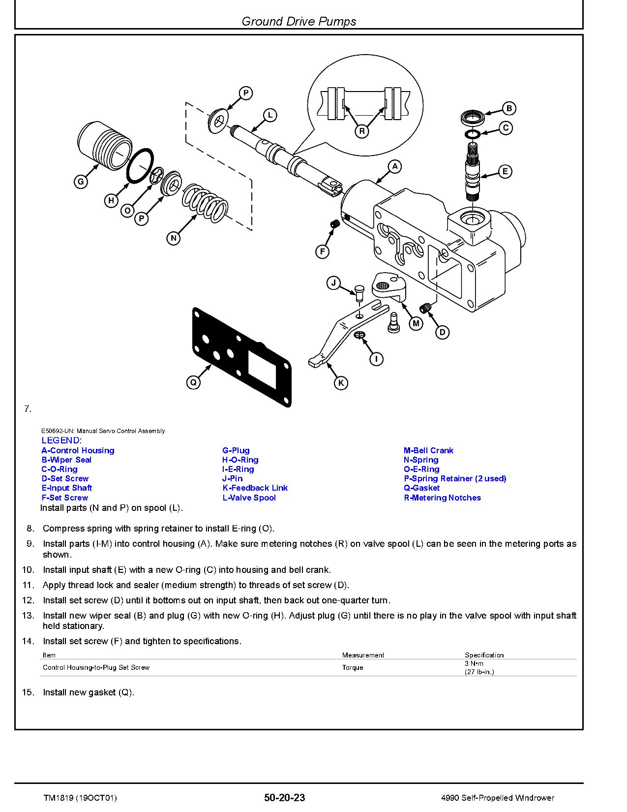 John Deere 4990 Self Propelled Windrowers Repair Manual TM1819 (3)