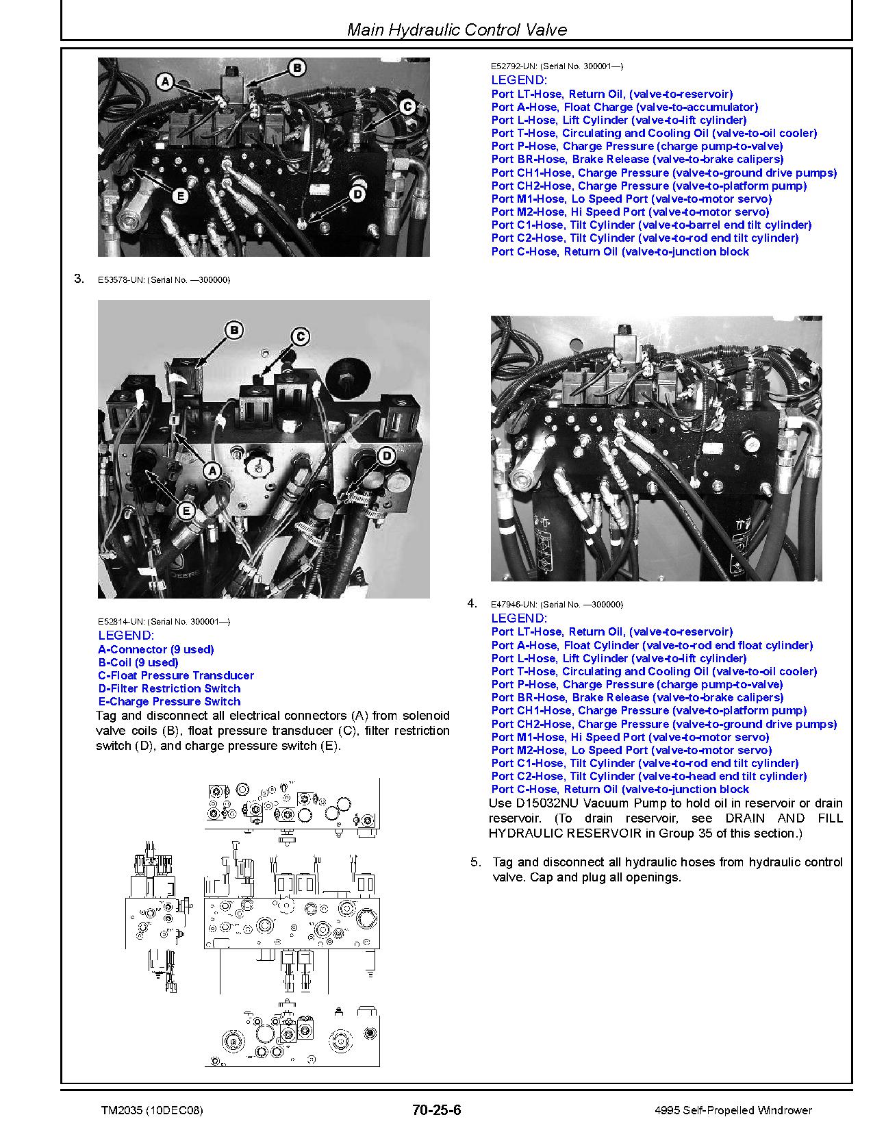 John Deere 4995 Self Propelled Windrowers Repair Manual TM2035 (4)