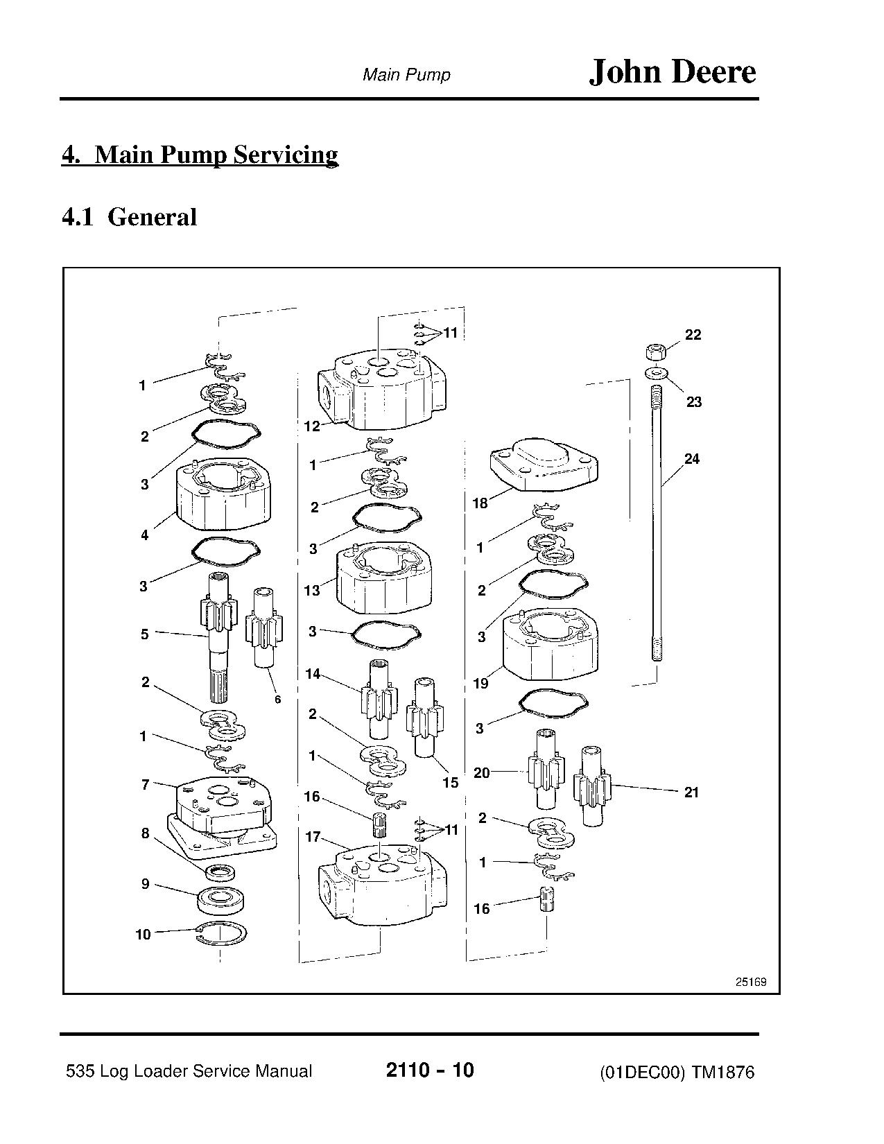John Deere 535 Knuckleboom Trailer Mount Log Loaders Service Manual TM1876 (2)