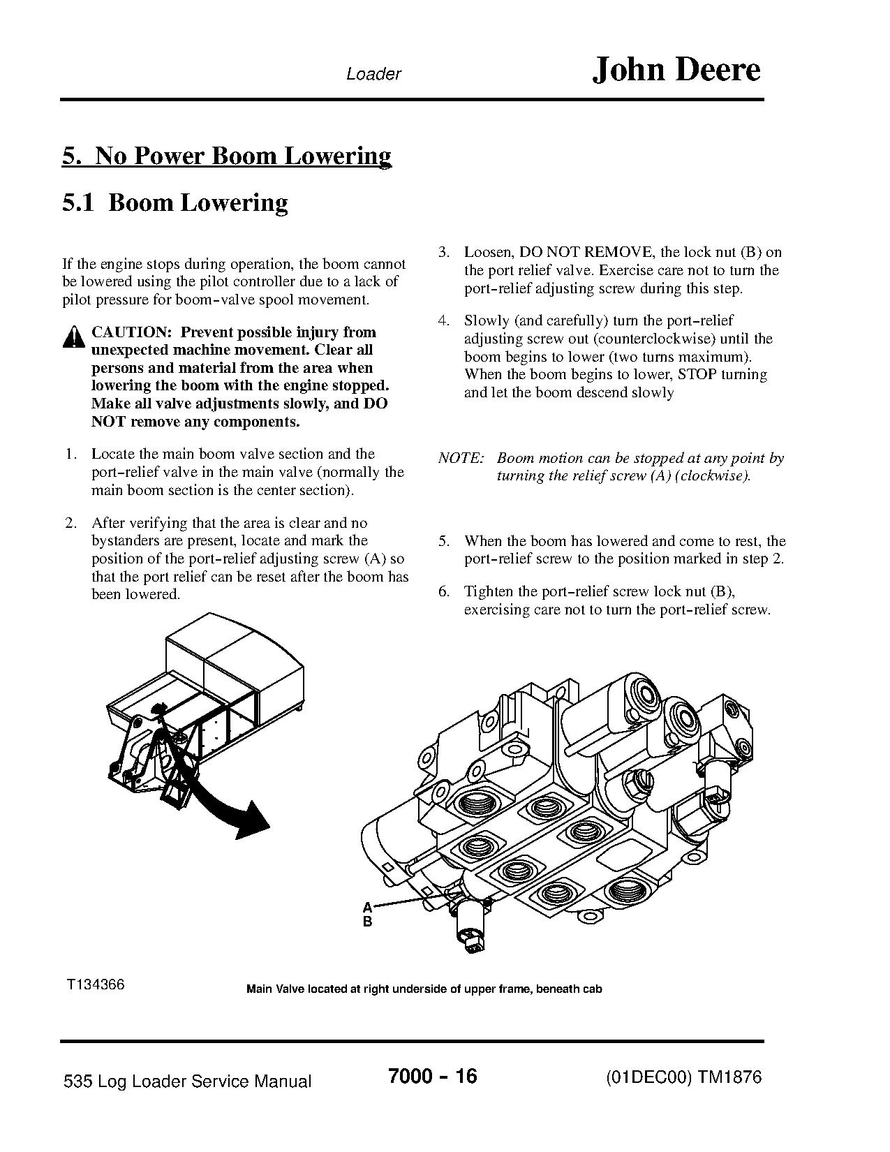 John Deere 535 Knuckleboom Trailer Mount Log Loaders Service Manual TM1876 (4)