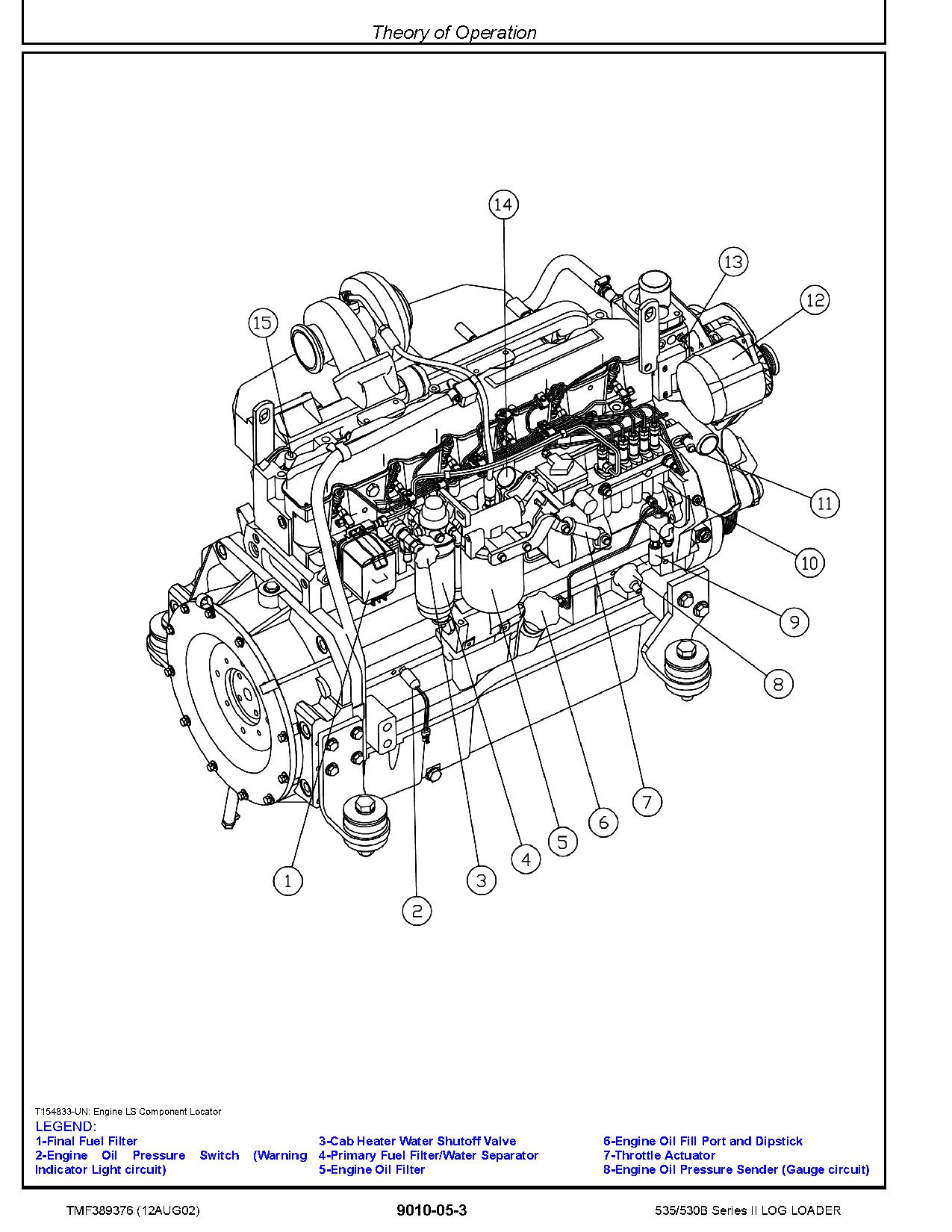 John Deere 535 TimberJack 530B Knuckleboom Trailer Mount Log Loaders Operation Test Manual TMF389376 (2)