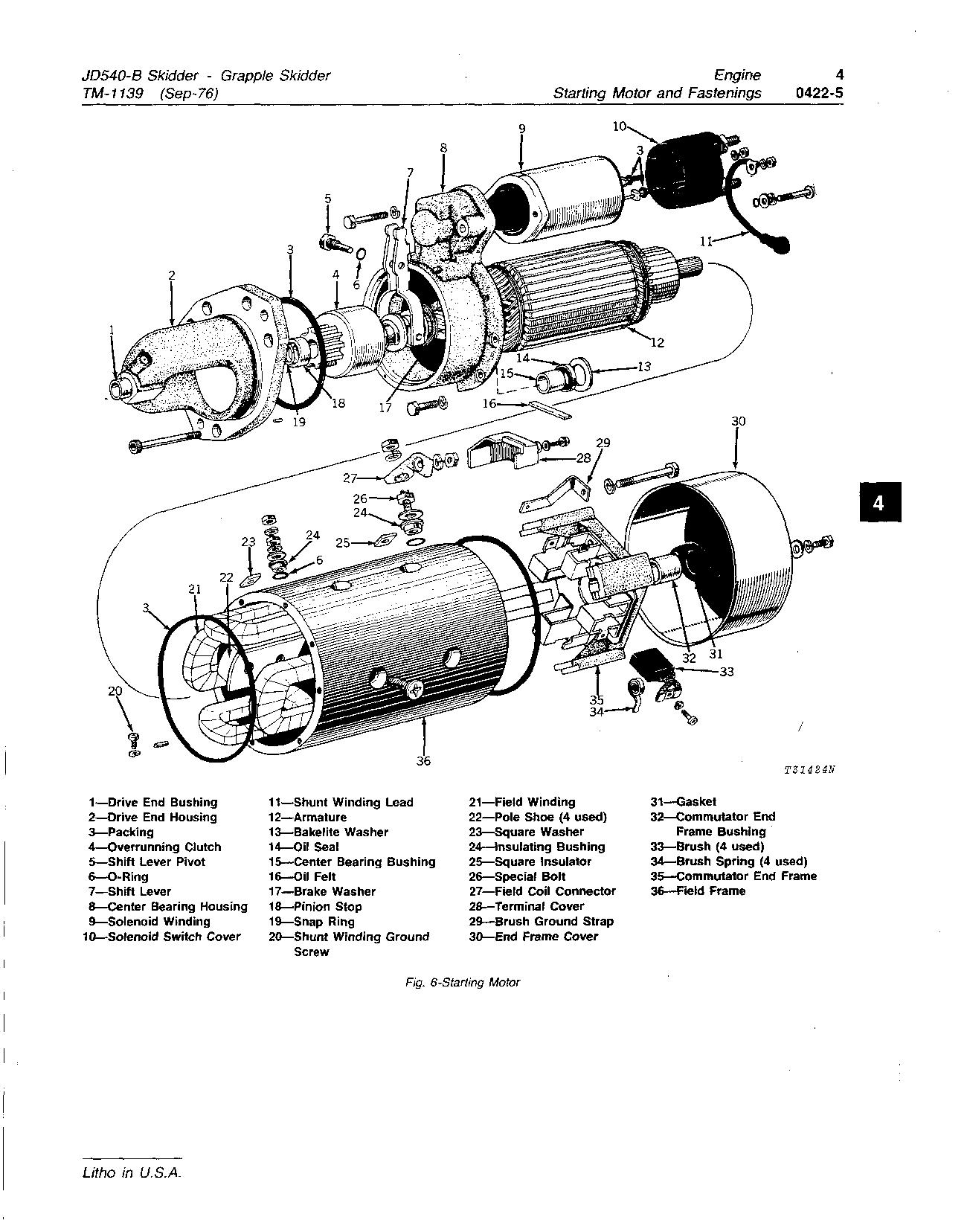 John Deere 540B Skidders Operation Test Manual TM1139 (4)