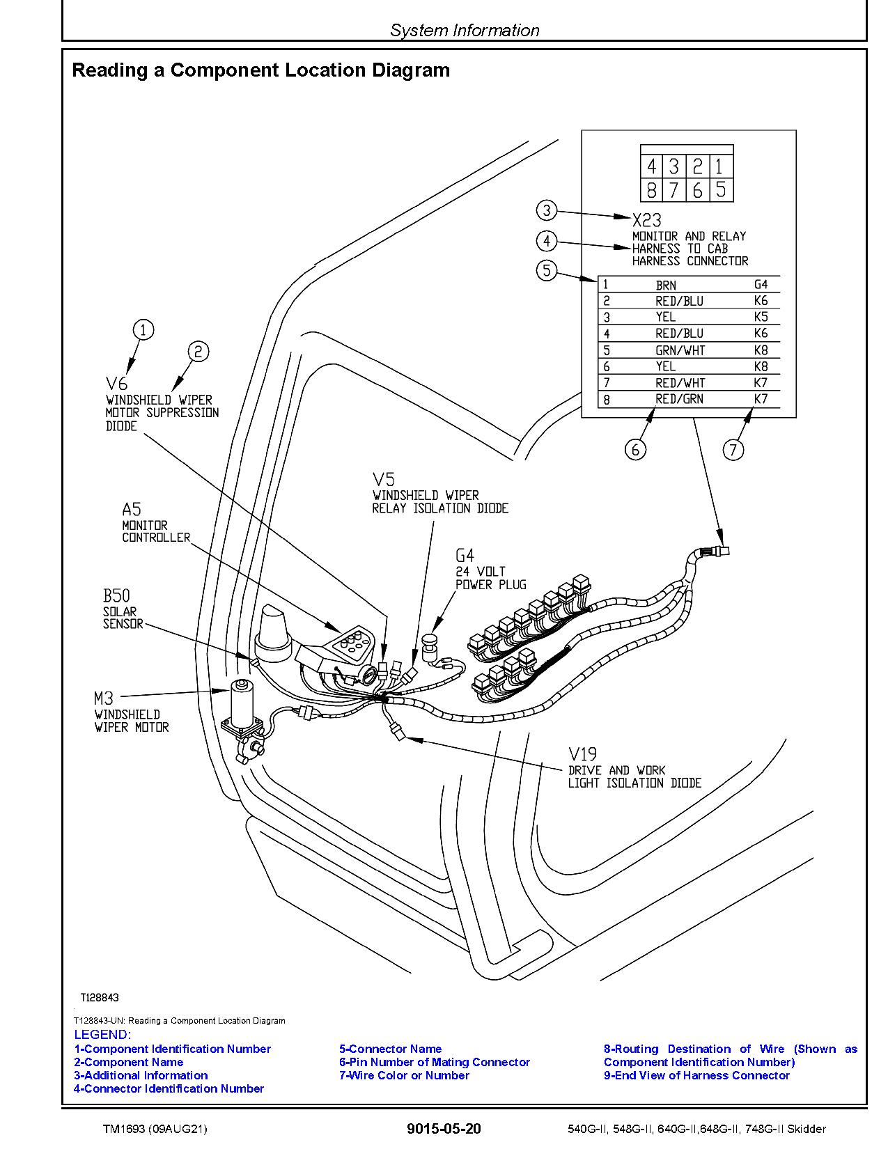 John Deere 540G II 640G II 548G II 648G II 748G II Skidders Operation Test Manual TM1693 (2)