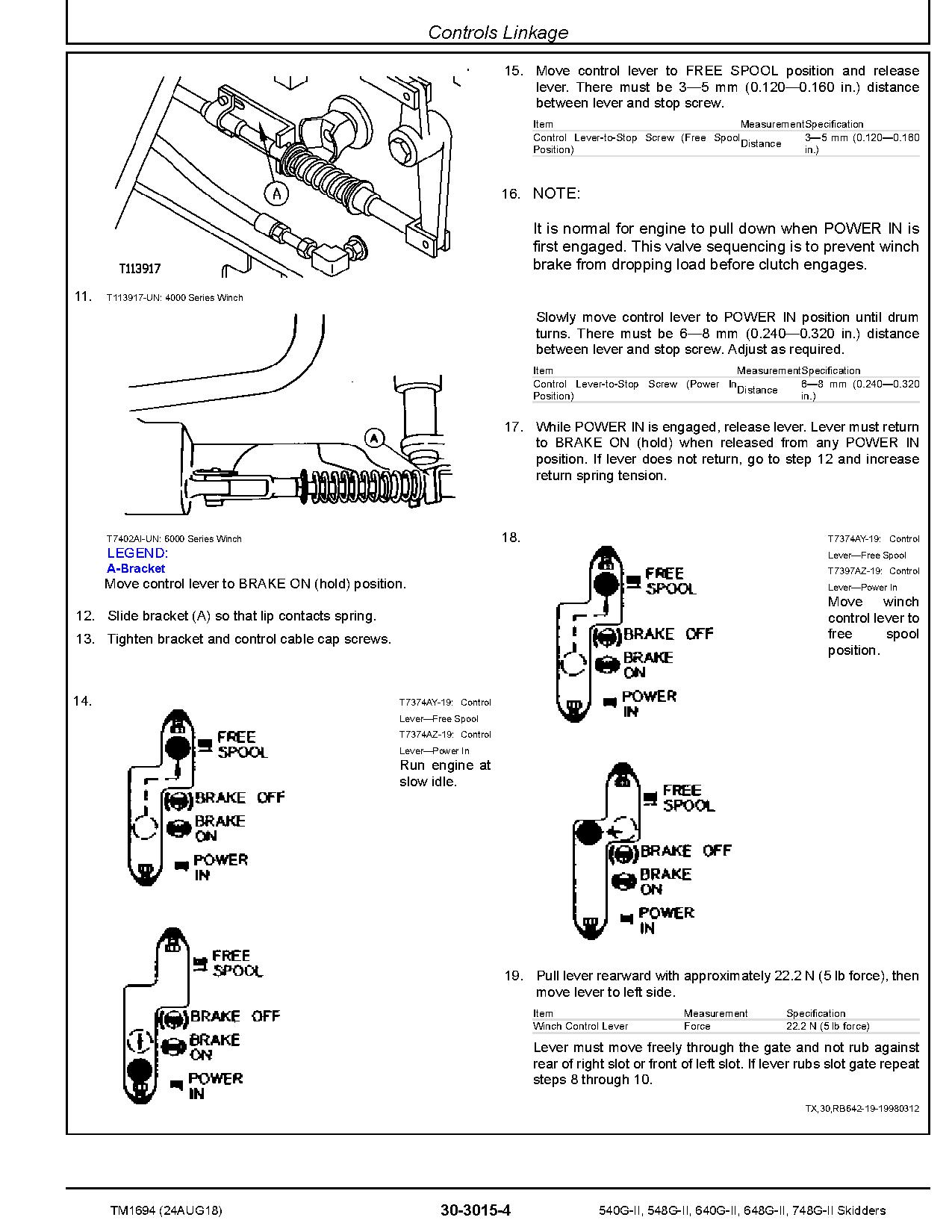 John Deere 540G II 640G II 548G II 648G II 748G II Skidders Repair Manual TM1694 (4)