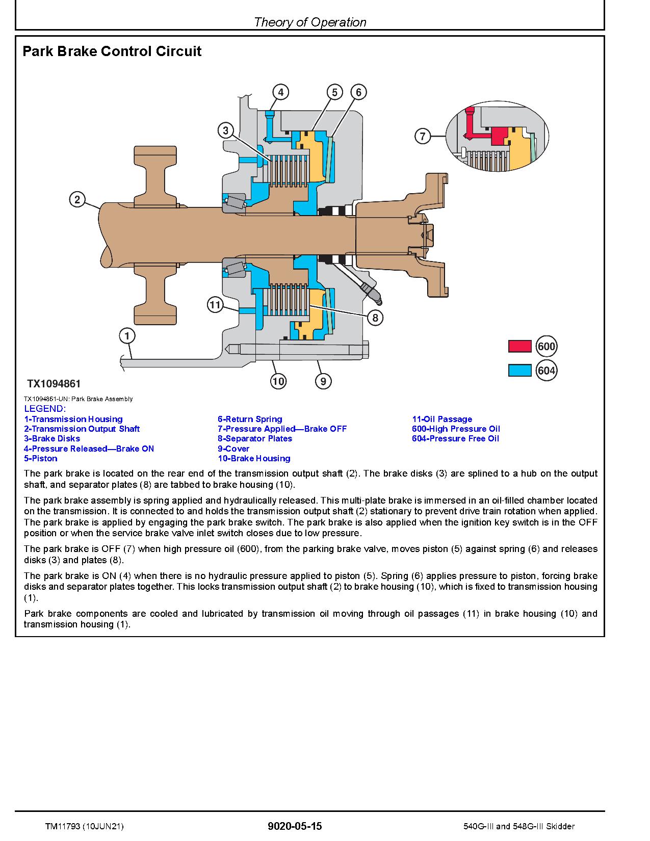 John Deere 540G III 548G III Skidders Operation Test Manual TM11793 (3)