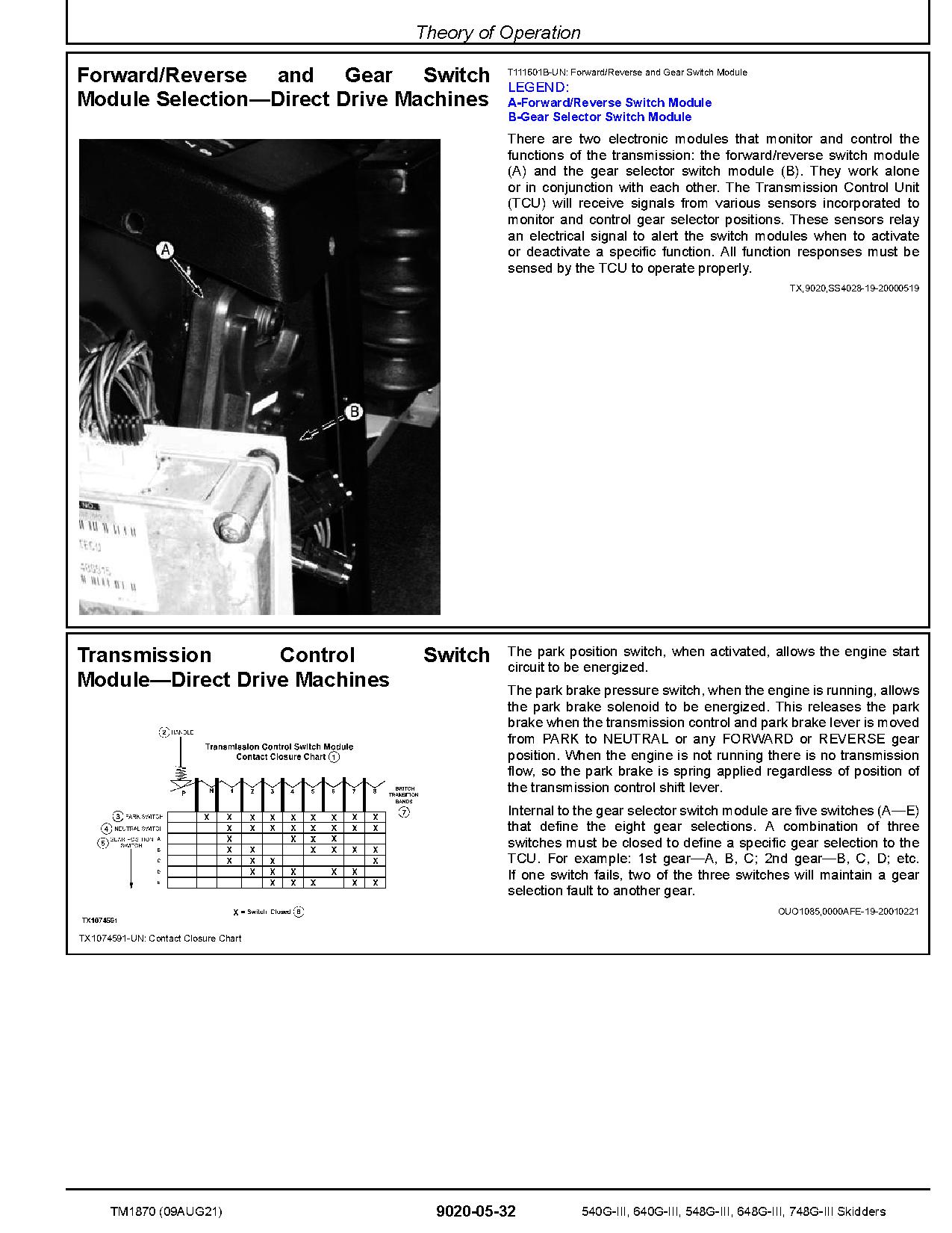 John Deere 540G III 640G III 548G III 648G III 748G III Skidders Operation Test Manual TM1870 (3)
