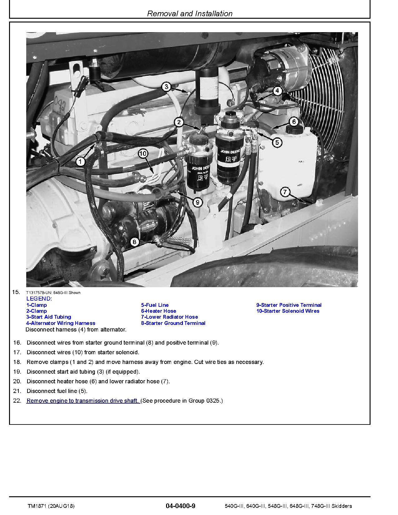 John Deere 540G III 640G III 548G III 648G III 748G III Skidders Repair Manual TM1871 (2)