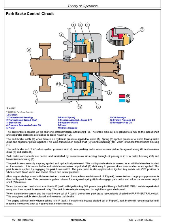 John Deere 540H 548H Skidders Operation Test Manual Tm11329 (3)