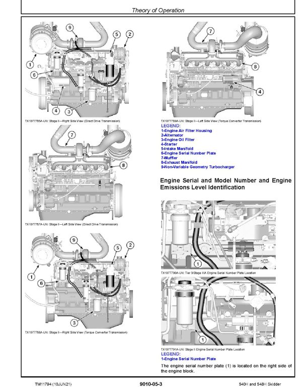 John Deere 540H 548H Skidders Operation Test Manual Tm11794 (2)
