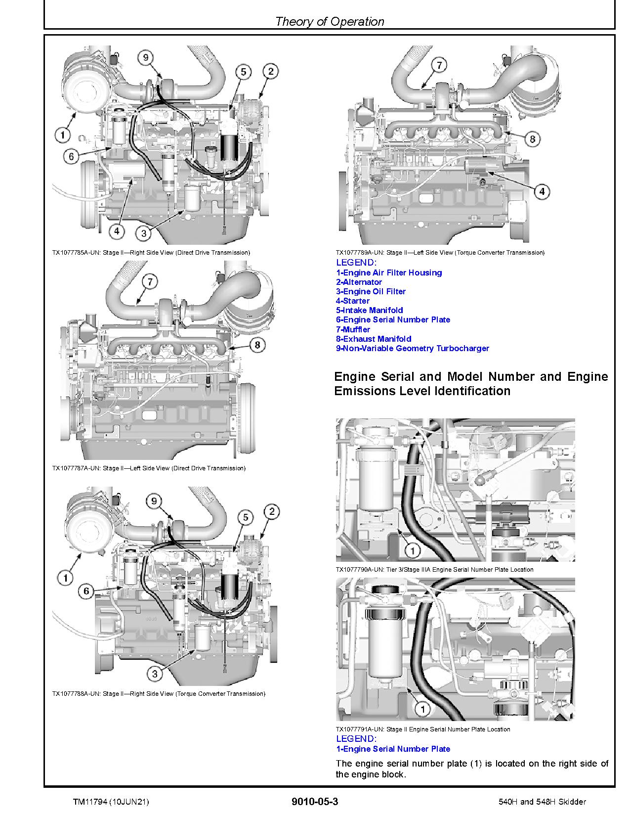 John Deere 540H 548H Skidders Operation Test Manual TM11794 (2)