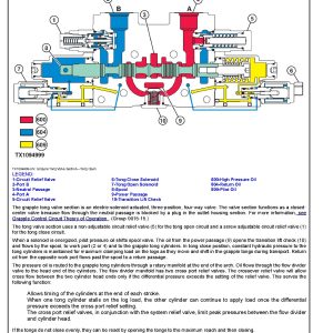 John Deere 540H 548H Skidders Operation Test Manual Tm11794 (3)