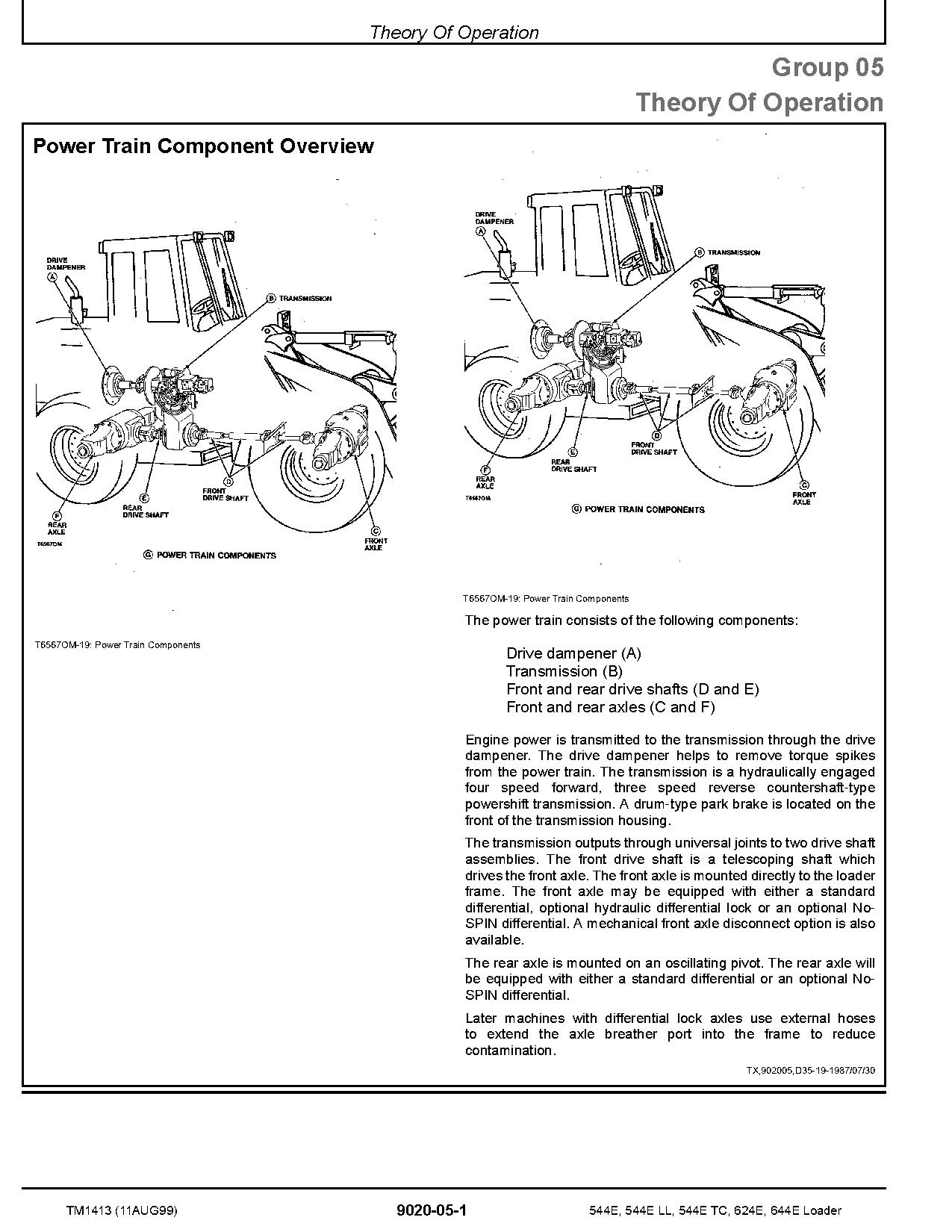John Deere 544E 624E 644E 4WD Loaders 544E LL Log Loaders 544E TC Tool Cariers Operation Test Manual TM1413 (2)