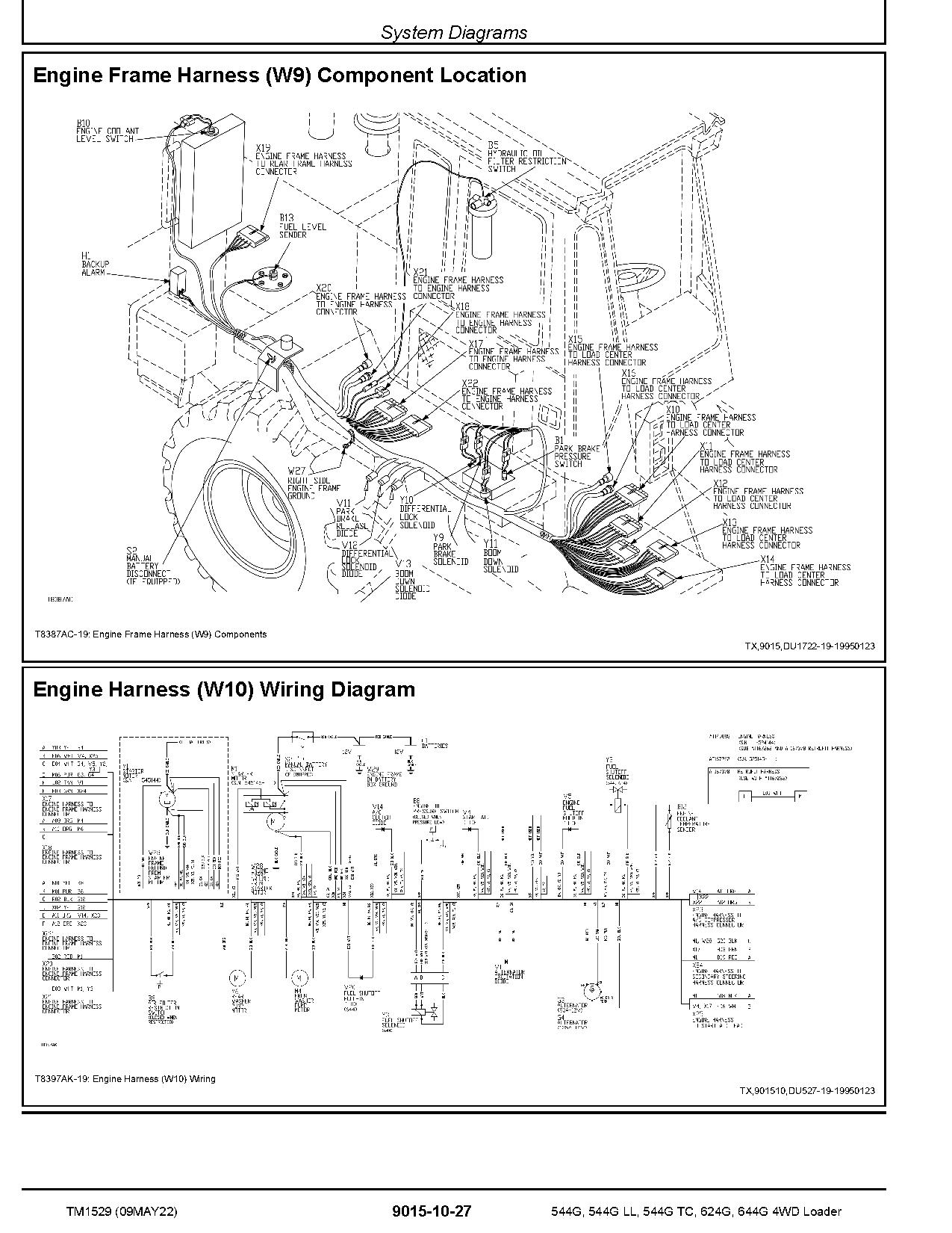 John Deere 544G 624G 644G 4WD Loaders 544G LL Log Loaders 544G TC Tool Cariers Operation Test Manual TM1529 (2)