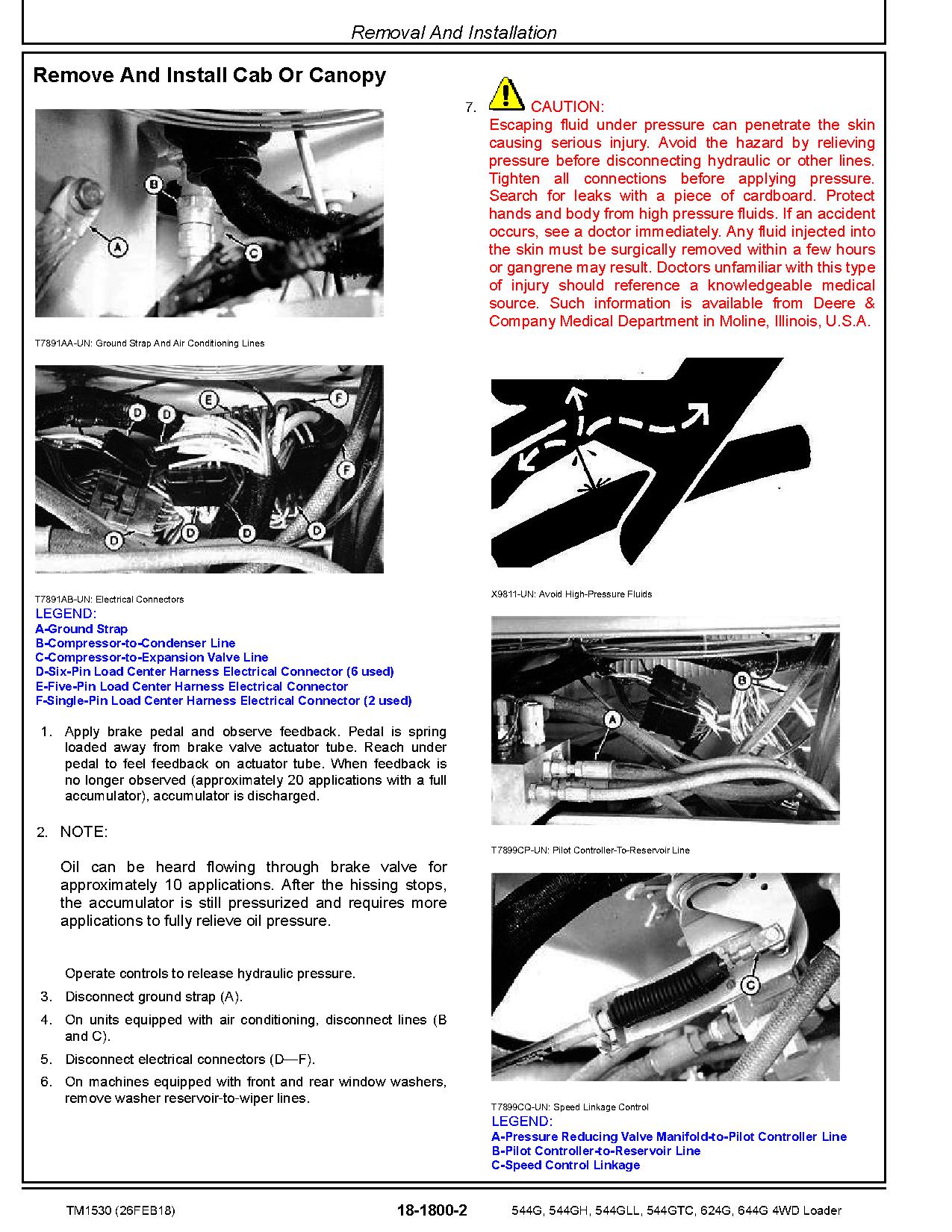 John Deere 544G 624G 644G 4WD Loaders 544G LL Log Loaders 544G TC Tool Cariers Repair Manual TM1530 (3)