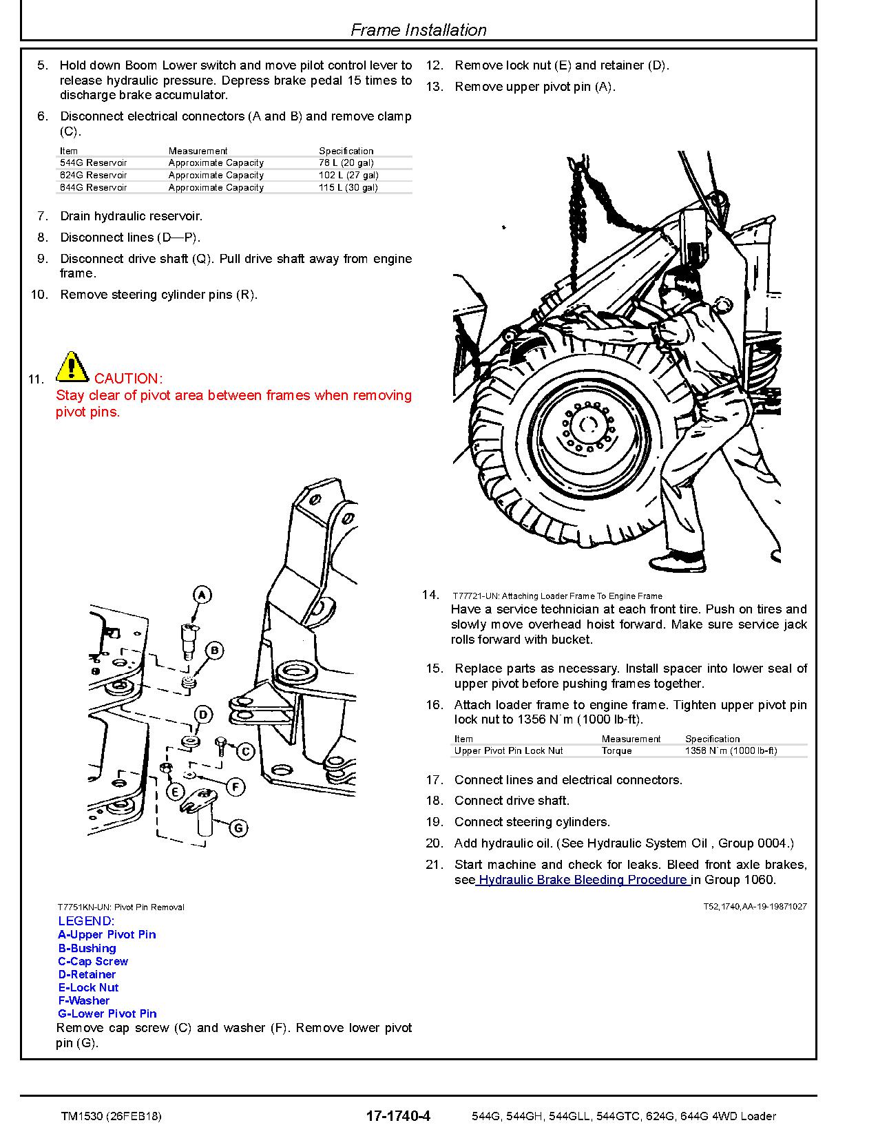 John Deere 544G 624G 644G 4WD Loaders 544G LL Log Loaders 544G TC Tool Cariers Repair Manual TM1530 (4)