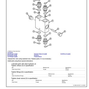 John Deere 615F 630R Rigid Cutting Platforms Repair Manual TM2165 (4)