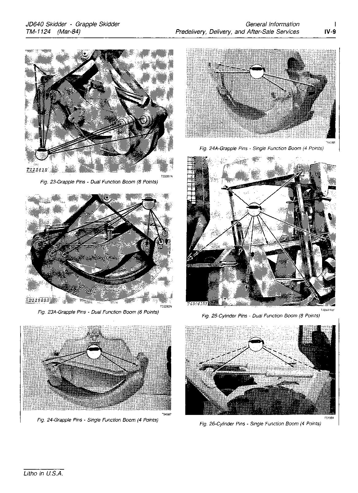 John Deere 640 Skidders Technical Manual TM1124 (2)