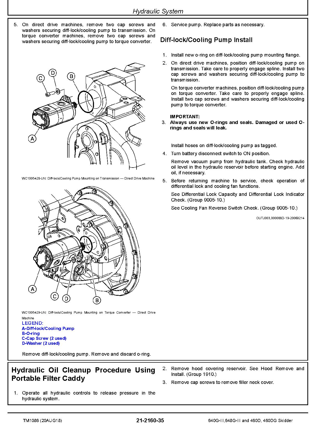 John Deere 640G III Timberjack 460G 648G III 460DG Skidders Repair Manual TM1086 (4)